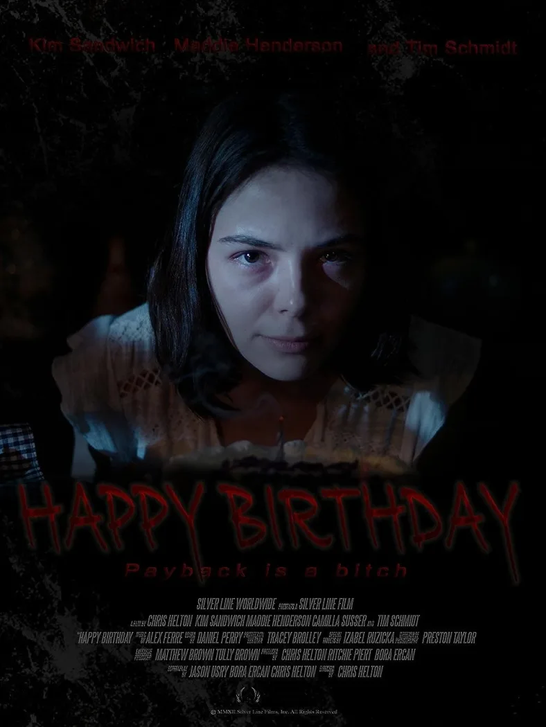 Happy Birthday (2023) Horror Movie Review